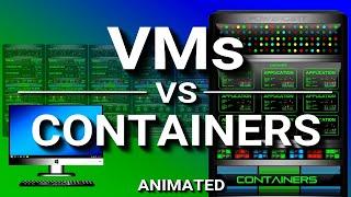 Virtual Machines vs Containers