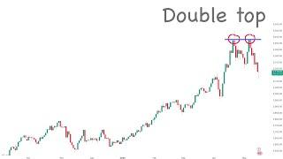 Is this end of Gold bull market ? (Premium)