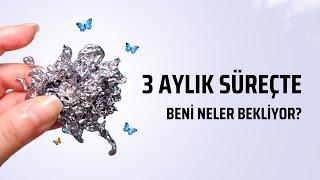 3 AYLIK SÜREÇTE BENİ NE BEKLİYOR? Kurşun Falı