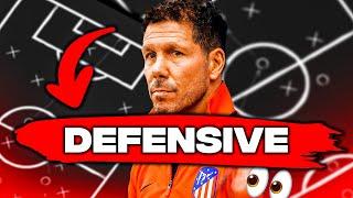 Defensive formations in Football Explained (Field Insider)