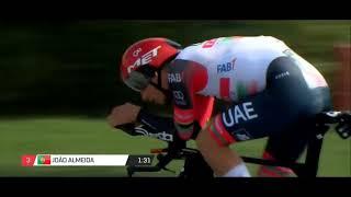 cycling motivation #race #cyclingmotivation #viralvideo