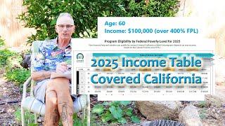 2025 Covered California Income Table