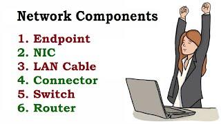 Network Components - Endpoint, NIC, LAN Cable, Connector, Switch, Router | TechTerms