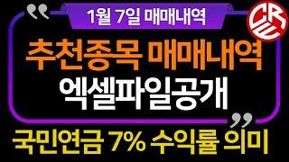 추량파 추천종목 매매내역 / 엑셀파일 공개