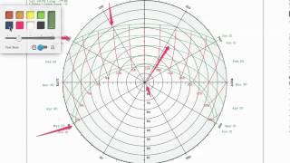 SunChart Polar Intro