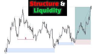 Market Structure + Liquidity | How To Identify A Trend