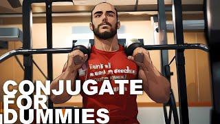 The CONJUGATE METHOD for Dummies