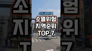 "소멸위험지역순위 TOP 7(수도권)"#shorts