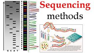 DNA sequencing methods