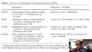 Evolution of RCP Scenarios