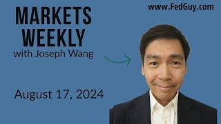 Markets Weekly August 17, 2024