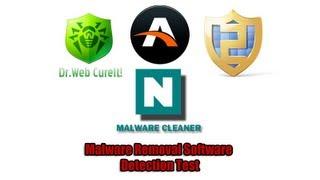 Malware Removal Software Detection Test