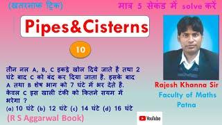 Pipes&Cisterns II RSA II Complete solution IIतीन नल A, B, C इकट्ठे खोल दिये जाते है तथा 2 घंटे बाद C