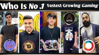 Top 10 Fastest Growing Gaming Channels in India  | Ft. Total Gaming, Techno Gamerz, Desi Gamers