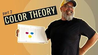 Massive BOOST in COLOR THEORY Knowledge for the modern miniature painter