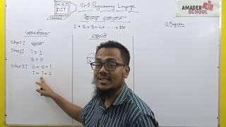 HSC-ICT | Chapter 5 | Series (ধারা)-  Algorithm, Flowchart, C program