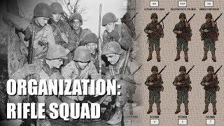 Organization of the WWII U.S. Army Infantry Rifle Squad