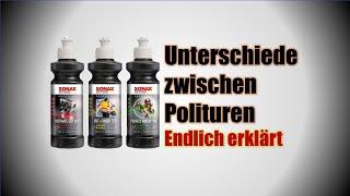 Autolack-Polituren erklärt: was bedeutet Cut, Medium und Finish? #SONAXschweiz