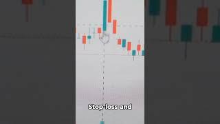 Master trading secret #secret #shorts #crypto #bitcoin #news