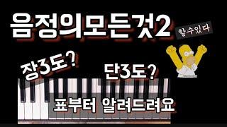 음정이란? (2) 음정계산/ 표만드는법/Interval/음정이란(1)편과 꼭 같이보세요/장,단,완전,증,감음정