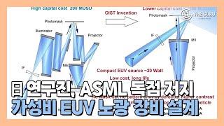 日 연구진, '가성비' EUV 노광 장비 개발...ASML 독점 체제 깰까