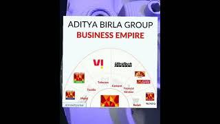 Aditya Birla group Business Empire #birla #shortsindia  #ultratechcement #share #business #empire