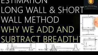 Long wall short wall method (Estimation)