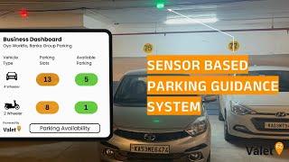 Automate your parking with ValetEZ's smart Parking Solutions