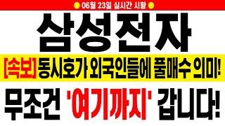 [삼성전자 주가 전망][긴급] 이번 주 무조건 전 고점 뚫습니다! 대응 준비하세요!