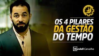 COMO TER MAIS TEMPO EM 4 PASSOS - Wendell Carvalho