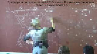 А. Хшановская, Структура Психологического Портрета, отрывок семинара