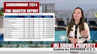 Huttons 2nd quarter 2024 residential report!