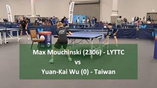 Max Mouchinski (2306) vs Yuan Kai Wu (0) at 2024 US Open in Las Vegas
