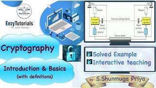 Cryptography Introduction, Types, Crypt Analysis and Steganography