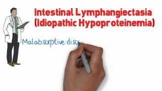 Idiopathic Hypoproteinemia (Intestinal Lymphangiectasia)