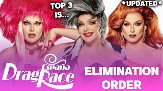 Drag Race España S4 *UPDATED* Elimination Order & Top 3 - RuPaul's Drag Race