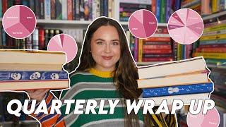 new BEST books and in depth reading statsquarterly wrap up