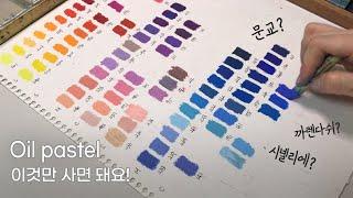 Comparing oil Pastel Brands and colors, Oil pastel color chart of Mungyo, Caran D’ache, and Sennelie