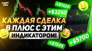 Обучение Трейдингу! Стратегия на Pocket Option принесла мне 7.355$ за один день!