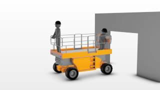 Overhead crush and electrocution hazards when using scissor lifts