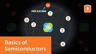 How do semiconductors work? (with animation) | Intermediate Electronics