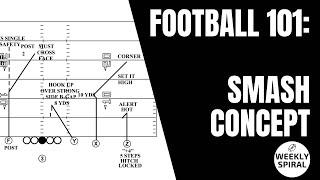 Football 101: Smash Concept