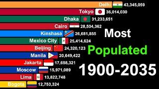 Most Populated Capitals in the World: Data from 1990 to 2035