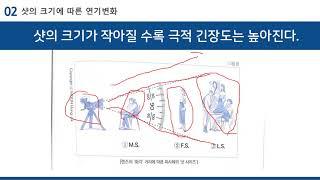 연기 이론_액팅 트라이앵글_연기 강사 조소연