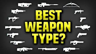 All 19 Weapon Types RANKED in Destiny 2