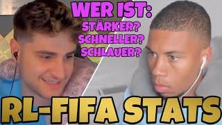 ELI & SID SCHÄTZEN SICH SELBST MIT FIFA RATINGS EIN Duell um die Welt Elfriede Edition? | ELIGELLA