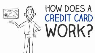 How Does a Credit Card Work?