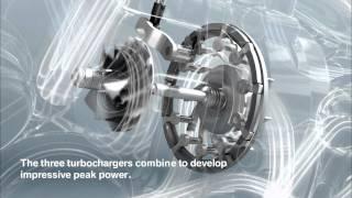 BMW tri-turbo diesel engine animation - M550d xDrive