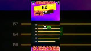 Free Fire Headshot setting 2024 Best Sensitivity Settings ️| Sensitivity + Hud Settings Free Fire