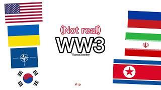 WW1 vs WW2 vs WW3 vs WW4 vs WW5 vs WW6